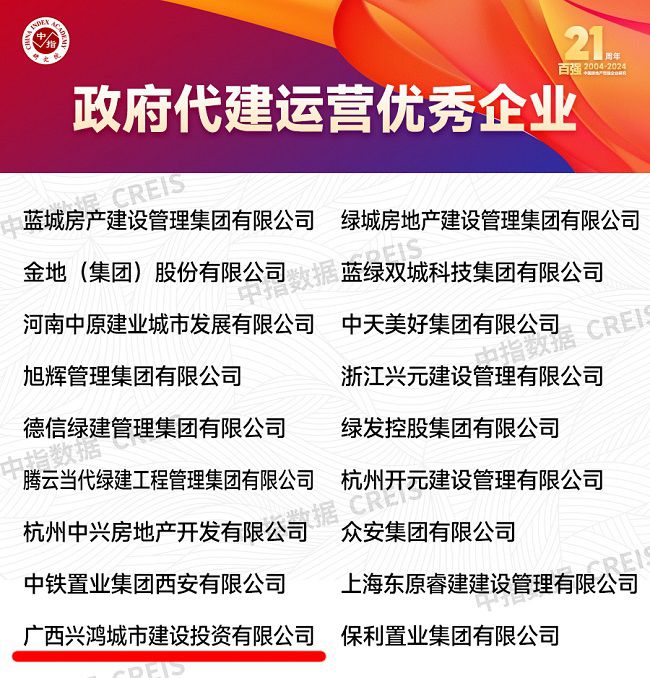 2024中國(guó)房地產(chǎn)百?gòu)?qiáng)企業(yè)研究報(bào)告“政府代建運(yùn)營(yíng)優(yōu)秀企業(yè)”榜單 修圖.jpg